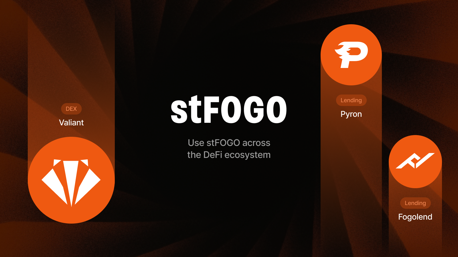 stFOGO DeFi integrations ecosystem